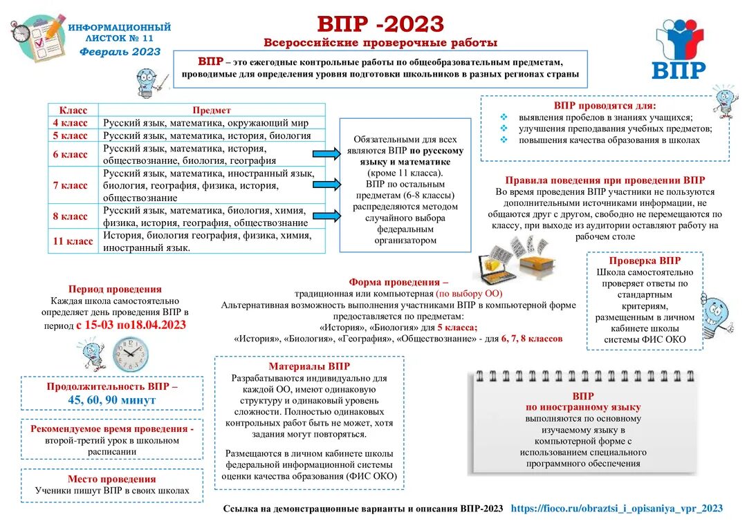 Впр 4 класс 2023 распечатать ВПР 4- 8 класс