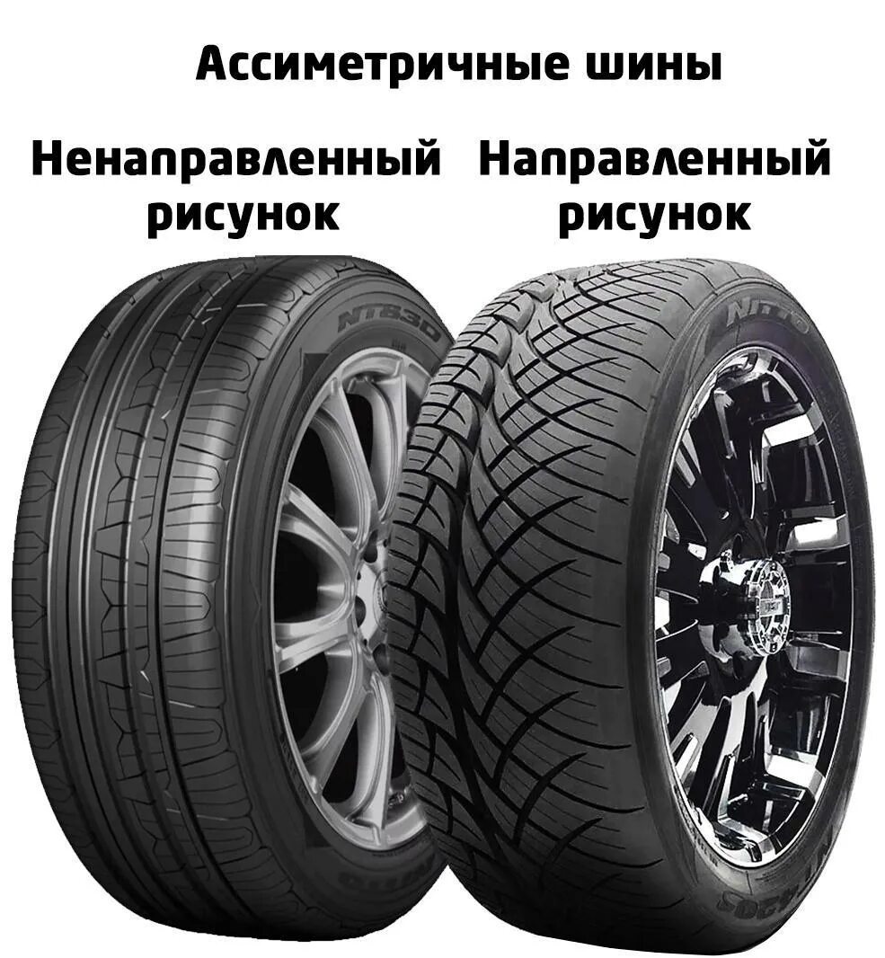 Симметричный ненаправленный рисунок протектора. Шины с ненаправленным рисунком протектора. Симметричный рисунок протектора шины. Тип рисунка протектора асимметричный.