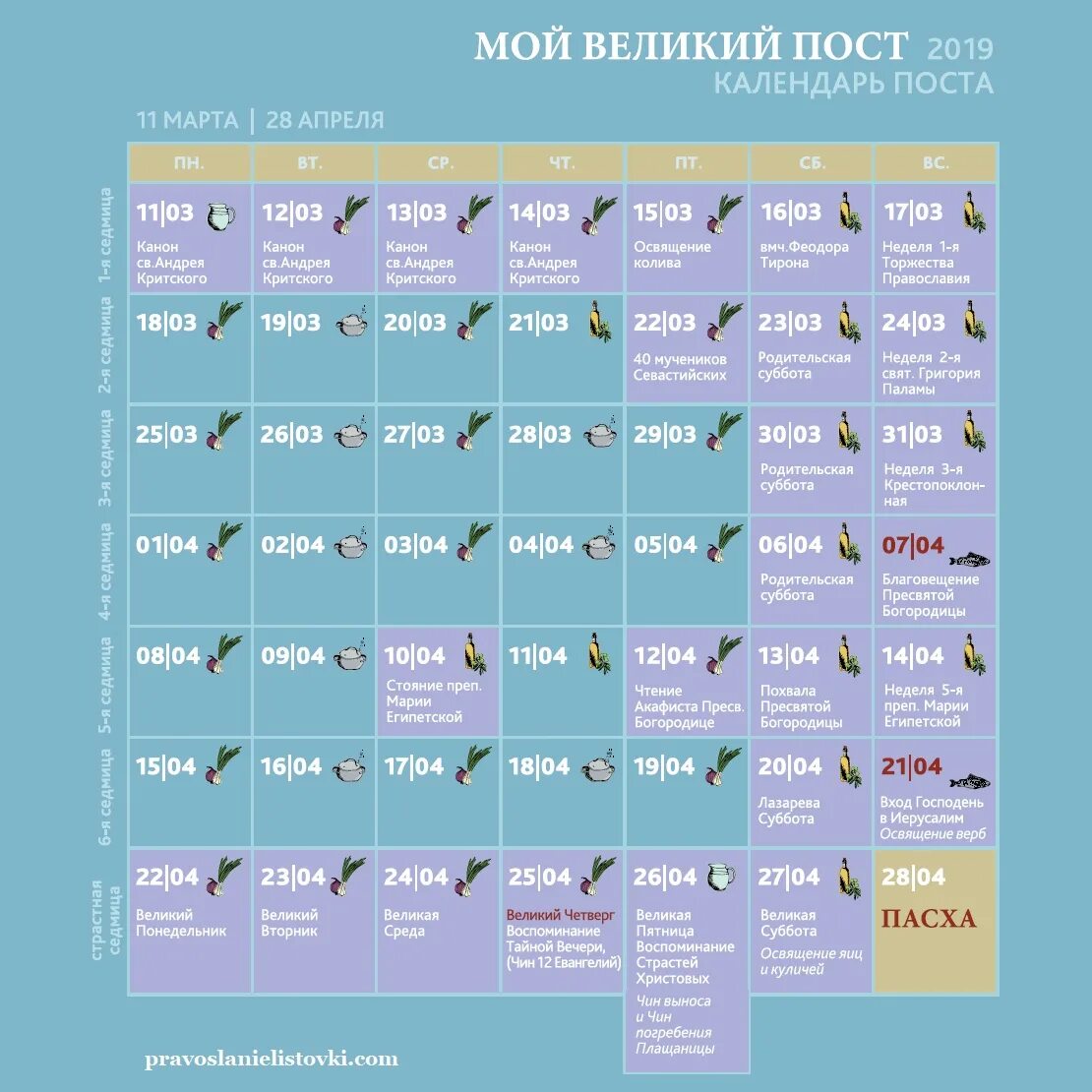 Можно ли спать днем во время поста. Календарь поста. Календарь Великого поста. Великий пост расписание. Календарь Великого поста 2019.