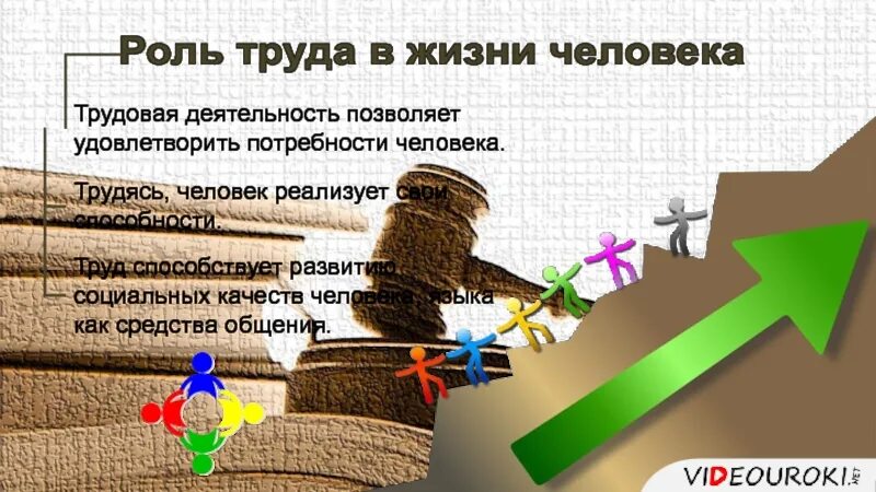 Какая роль труда в современном обществе. Роль труда в жизни. роль труб в жизни людей. труд в жизни человека. труд роль в жизни личности.