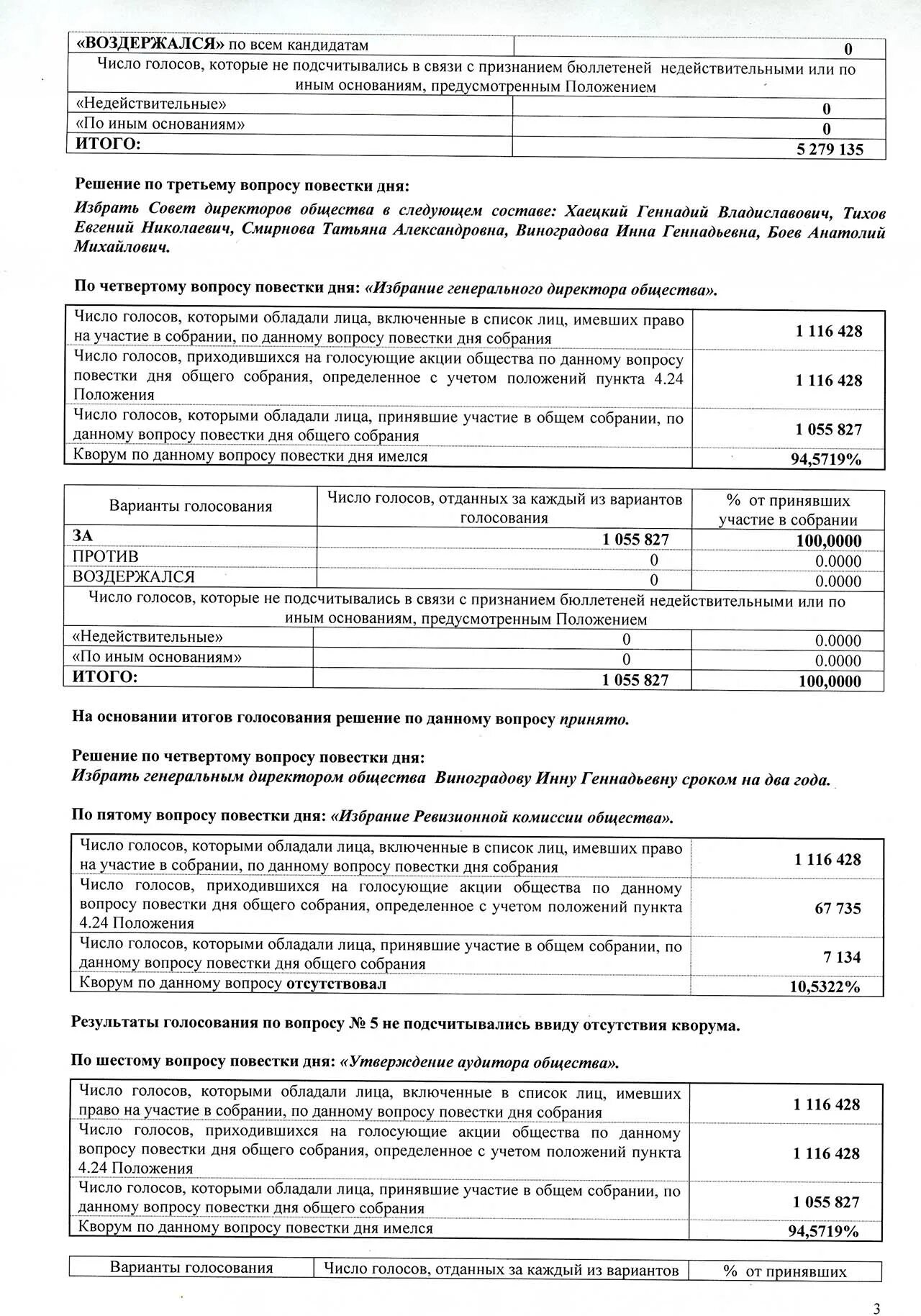 Голосование на собрании акционеров. Бюллетень для голосования на годовом общем собрании акционеров. Формы бюллетеней для голосования на собрании акционеров. Бюллетень общего собрания. Бюллетень голосования АО.