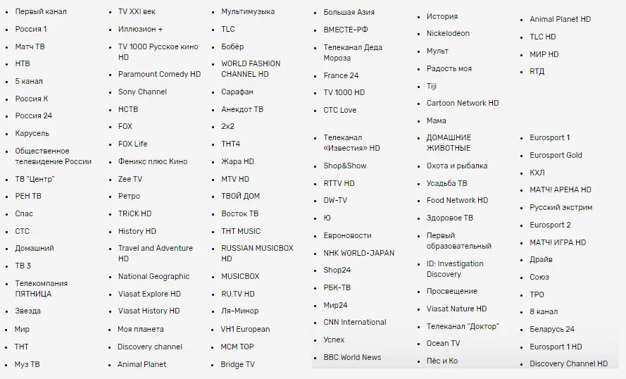 Черный список телеканалов. Ростелеком перечень каналов кабельного телевидения. Ростелеком пакет трансформер список каналов. Каналы интерактивного телевидения Ростелеком список каналов. Ростелеком номера каналов кабельного телевидения.