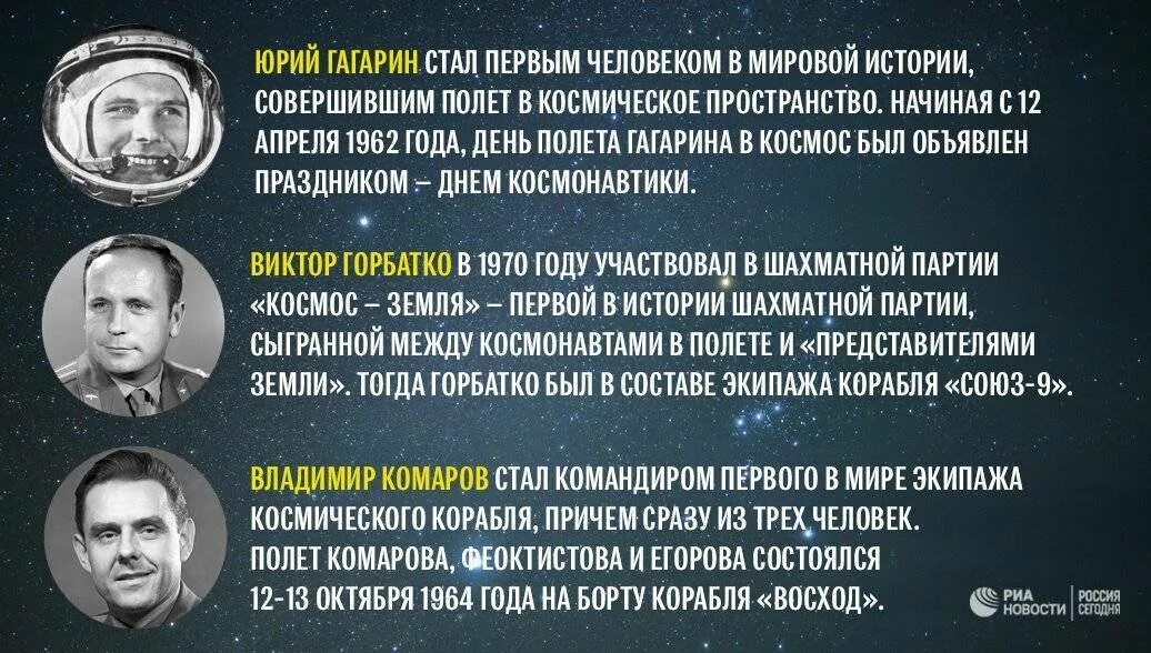 Освоение космического пространства. Достижения Советской космонавтики. История освоения космоса. Ученые космонавтики.