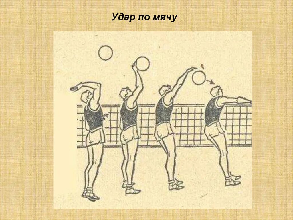 Как называется отбивание мяча