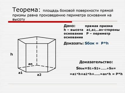 Высота прямой призмы это