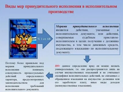Взыскание исполнительского