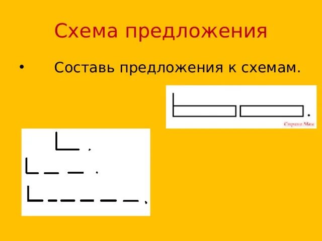 Схема предложения. Как составить схему предложения. Начертить схему предложения 1 класс. Предложение схема предложения. Составь схему предложения папа