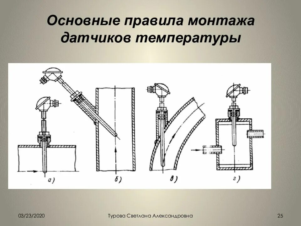 Как правильно установить датчик температуры. Монтаж датчика температуры. монтаж гильзы на трубопровод для датчика температуры. установка датчика температуры в трубопровод. монтаж датчика температуры на трубопроводе.