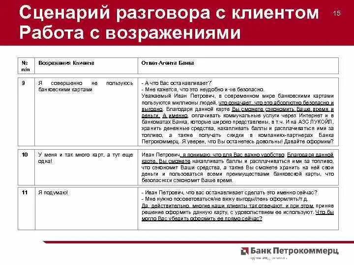 Сценарий разговора с клиентом. Скрипт по работе с возражениями. Сценарий диалога с клиентом. Работа с возражениями банк. Сценарий диалога с клиентом 6