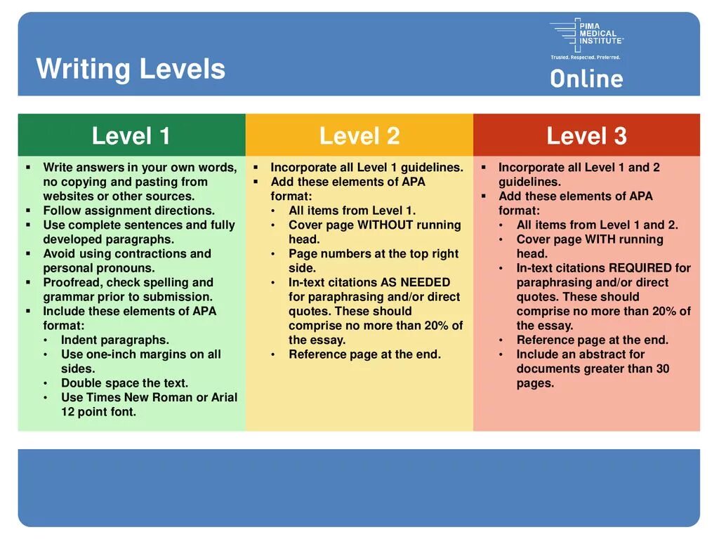 Переведи level. Level 1. One Level 1 уровень. Level уровень 2 уровень. Уровень 1 уровень 2 уровень 3.