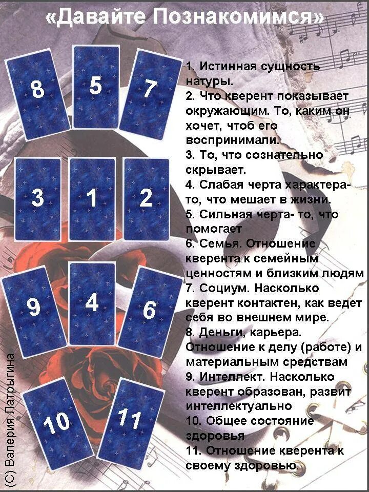 Таро говорят расклад. Расклады таро. расклады карт таро. интересные расклады таро. раскладик таро.