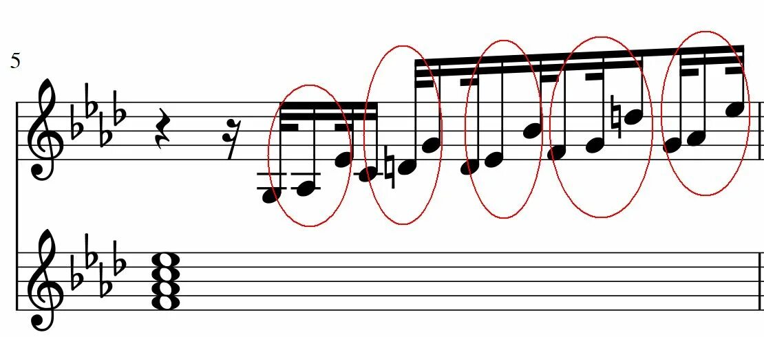 Show notes. Греция MUSESCORE. Dannebrog Notes. Walerman Notes. Belorussian Notes.