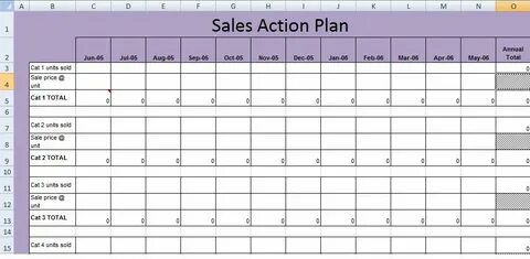 Sales plan