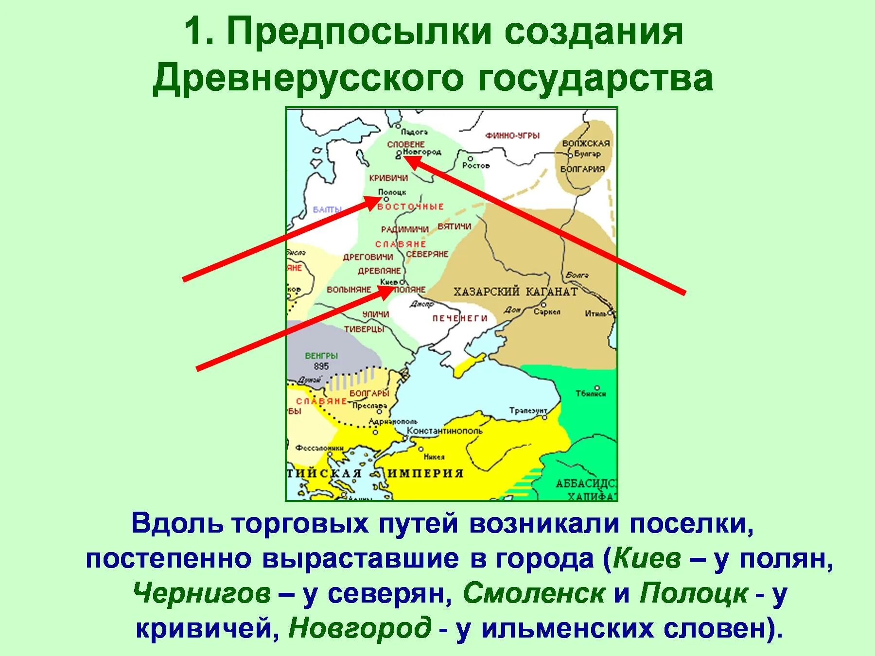 Доклад древняя русь 6 класс. Формирование древнерусского государства. Становление древнерусской государственности. Становление древнерусского государства. Причины создания древнерусского государства.