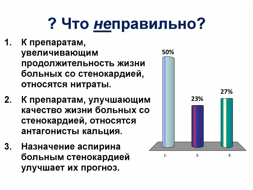 Что позволяет увеличить срок