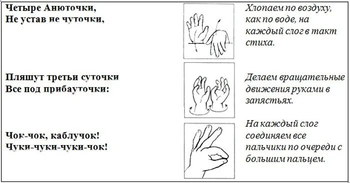 Пальчиковая гимнастика для детей школьного возраста. Пальчиковая гимнастика для детей начальной школы в стихах. Пальчиковая игра кукла для малышей. Разминка для пальчиков для детей 6-7 лет. Зарядка для пальчиков