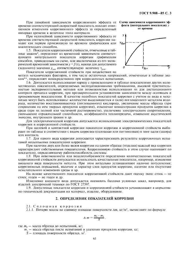 Методы определения сплавов