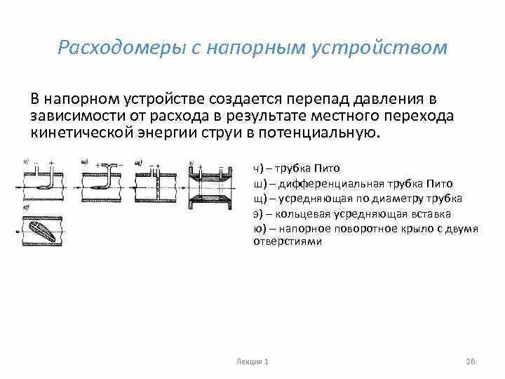 Расходомеры переменного перепада давления принцип действия. Расходомеры переменного перепада давления принцип действия
