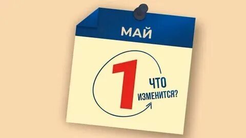 Какие новшества с 1 апреля. Какие новшества с 1 апреля