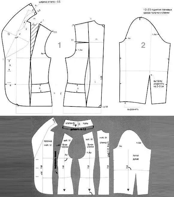 Pin on Costume si jachete-tipare Blazer pattern, Jacket pattern sewing, Jacket p