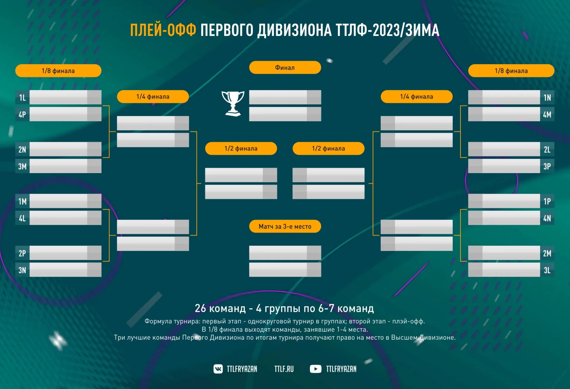 Плей офф что это такое. ЧМ 22 сетка плей-офф. Сетка плей офф 2022. Сетка плей офф ЧМ 2022 по футболу. Плей офф.