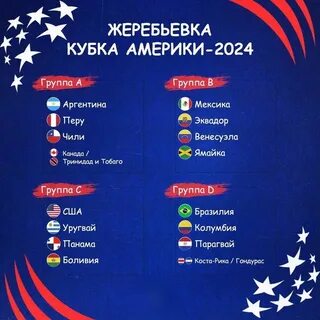 Кубок америки 2024 финал дата