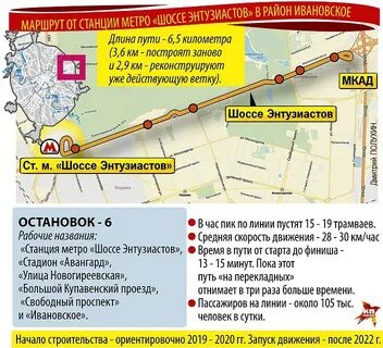 Маршрут шоссе энтузиастов