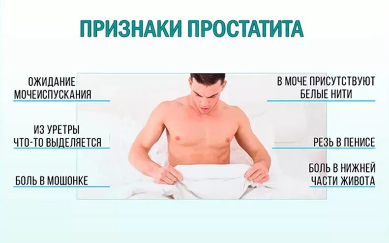 При простатите какие боли бывает