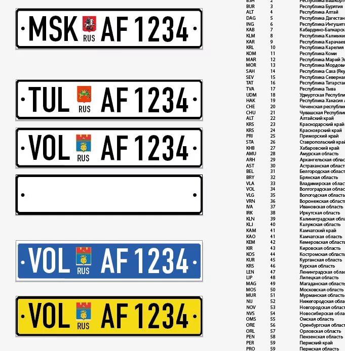 Национальные номера коды. Номерной знак в652сх09. Новые номерные знаки автомобильные. Номерные знаки российских автомобилей коды. Номера машин в России.