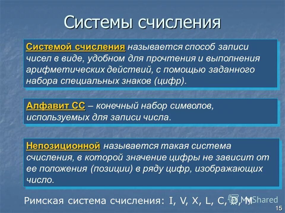 Графический способ записи алгоритмов(блок-схема) информатика. Символьный способ записи алгоритма. Как называется способ записи. Как называется способ записи. Запись информации.
