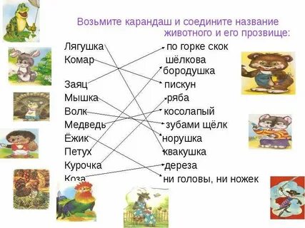 Прозвища в народных сказках