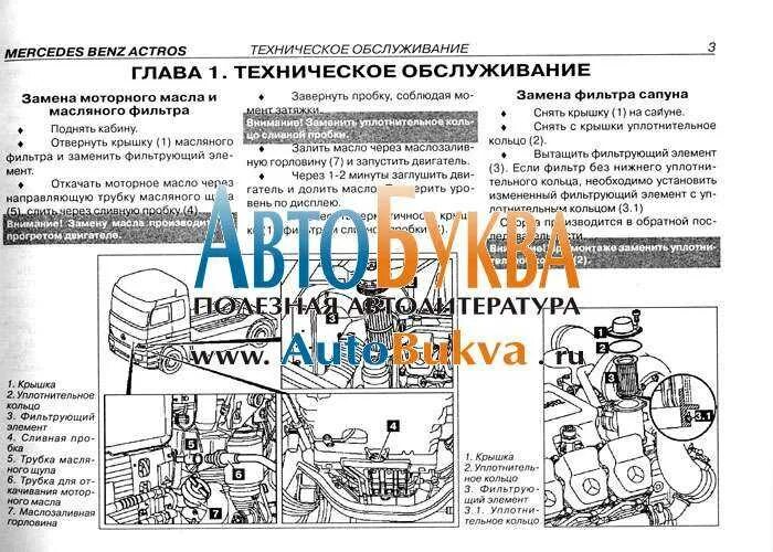 Уровень масла мерседес актрос. Схема двигателя Мерседес Актрос. Схема коробки передач Мерседес Актрос 3332. Коробка передач Мерседес Актрос схема. Топливная система Мерседес Актрос мп4.