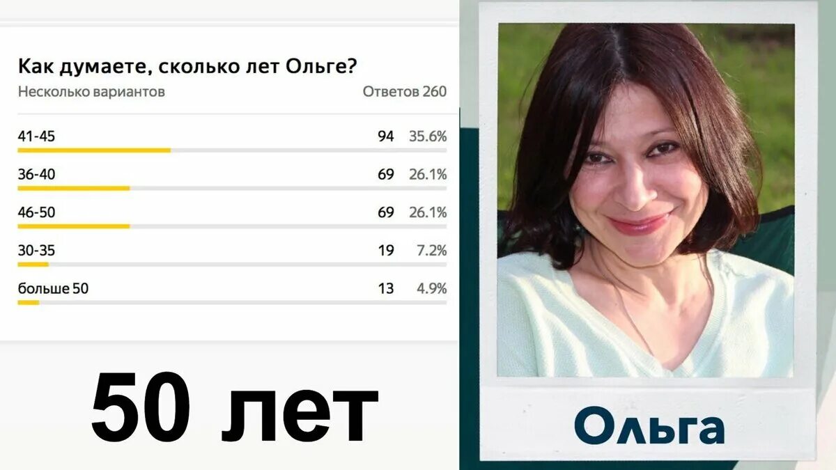 Отгадать сколько лет. Угадай Возраст. Угадать Возраст по фото. Угадай Возраст человека. Угадай Возраст по фото.