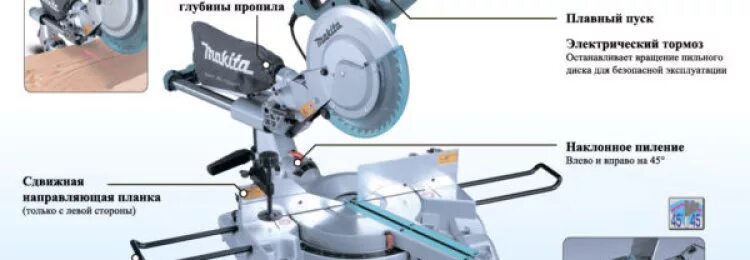 Макита дисковая пила торцевая. Регулировка глубины пропила. 450297 ручная дисковая пила. Машинка для резки металла без искр. Makita hs7611.