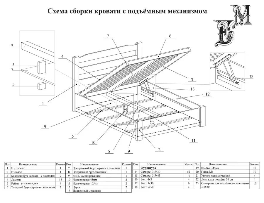 Чертеж кровати с подъемным механизмом 160х200 схема. Кровать с подъемным механизмом 140х200 своими руками подробный чертеж. Кровать 2 hyper 160*200 с подъемным механизмом схема сборки. Кровать соренто 160х200 схема сборки с подъемным механизмом. Кровать с подъемным механизмом схема.