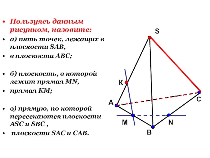 Пользуясь данным рисунком назовите. Плоскости в которых лежат прямые. Назовите плоскости в которых лежат прямые. Плоскость в которой лежит прямая. Назовите прямые лежащие в плоскости