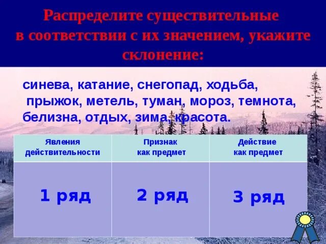 Метель склонение. Белизна склонение. Просклонять Снежная буря. Просклонение вьюга. Несмотря на метелицу какой падеж