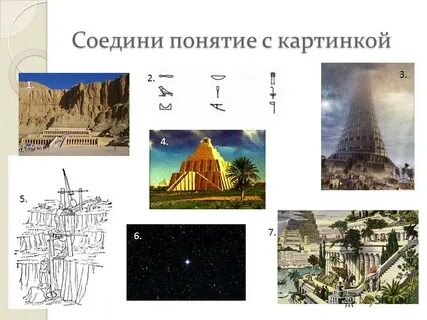 Соедини понятие