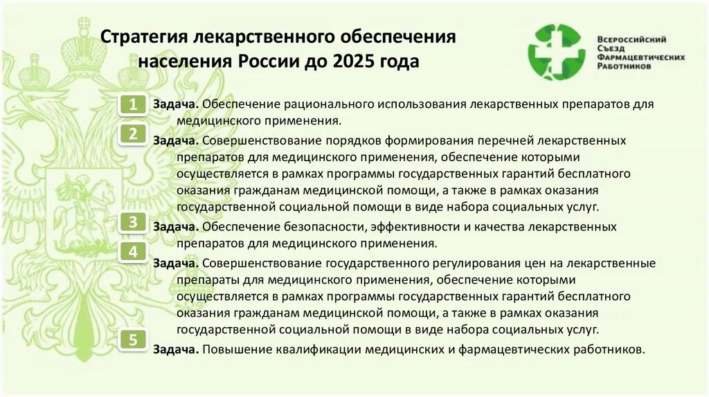 Право на бесплатную лекарственную помощь. Стратегия лекарственного обеспечения населения до 2025. Финансирование лекарственного обеспечения в РФ. Проблемы лекарственного обеспечения. Система лекарственного обеспечения в РФ.