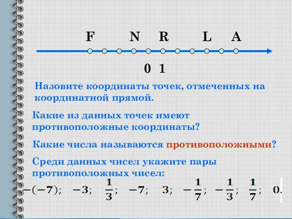 Модуль числа 26. Модуль числа 26