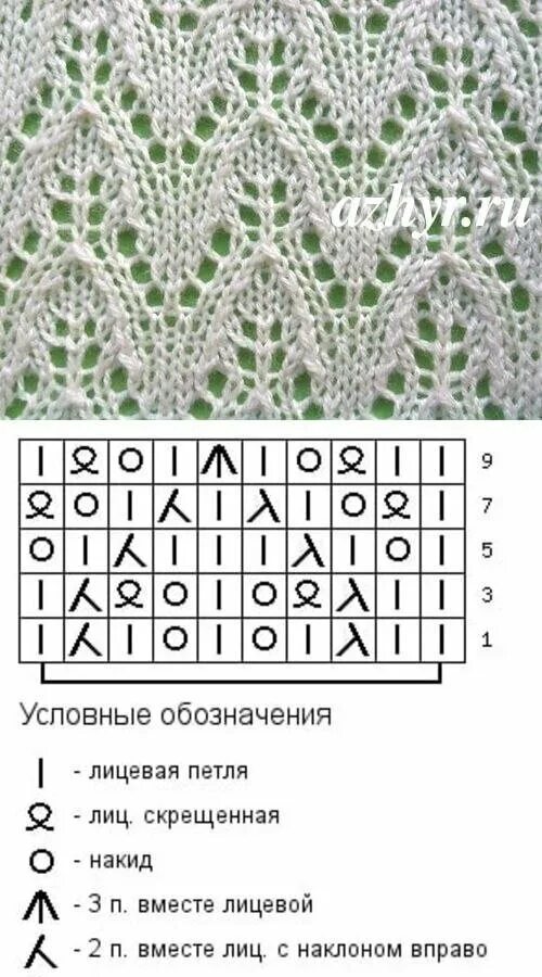 Схема простого ажура. Ажурные узоры спицами со схемами простые листья. Ажурные листики спицами со схемами простые и красивые. Вязка спицами для начинающих схемы Ажур. Узоры спицами листики со схемами простые и красивые.