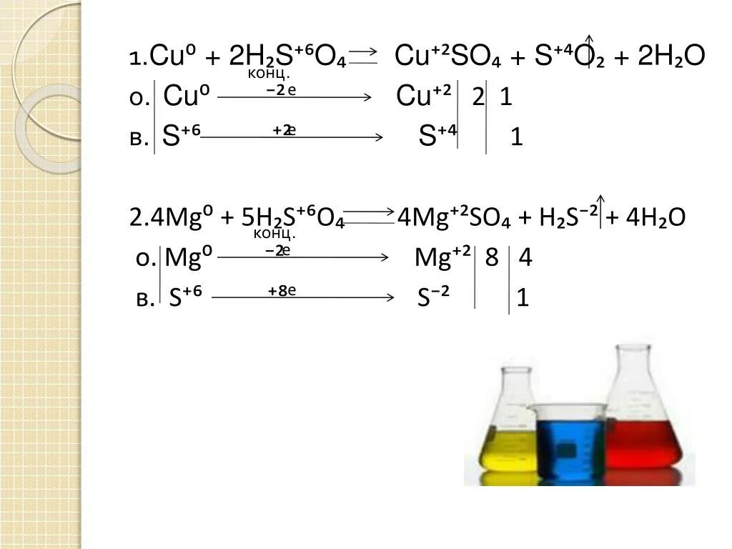 Mg3n2 h2so4. MG+h2so4 электронный баланс. MG h2so4 конц. MG h2so4 уравнение электронный баланс. MG+h2so4 окислительно восстановительная реакция.