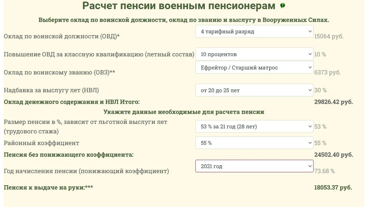 Военная пенсия с 1 апреля 2024. Расчётный размер пенсии военнослужащего. Расчёт пенсии военнослужащего. Как рассчитать военную пенсию. Калькулятор военной пенсии.