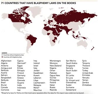 The laws of the countries