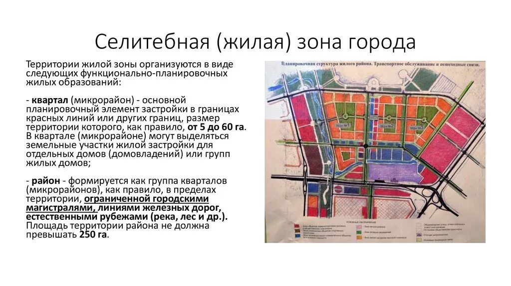 Структура функциональных зон. Транспортная планировка городов. структура селитебной зоны города. внеселитебная зона города. селитебная (жилая) зона города.