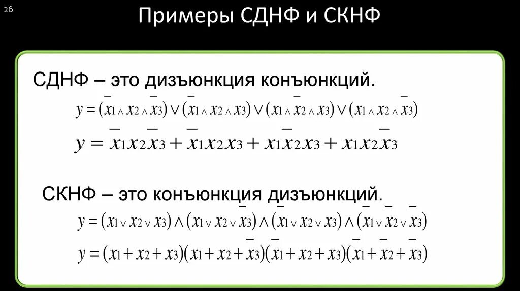 Минимизировать значение. Минимизировать значение