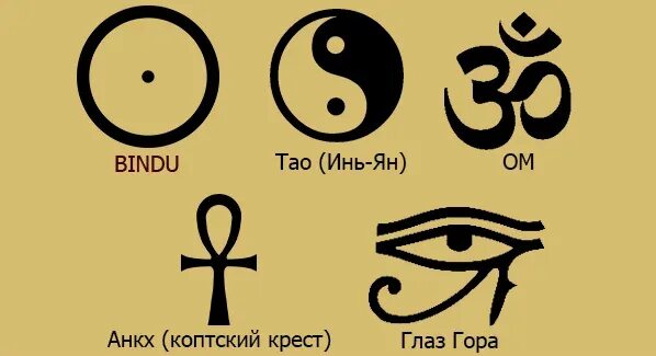 Символы и знаки точки. Оккультные символы. мистические символы. каббала символы и их значение. оккультизм символы.
