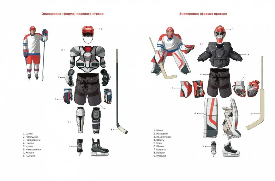 Джерси хк югра. Буквы хоккейной форме. Хоккейная форма для детей. Буквы хоккейной форме. Хоккейная форма динамо.