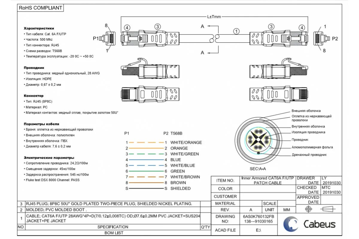 Характеристика кэт. Розетка RJ-45 категории 6 (Cabeus WS-8p8c-Cat.6-sh-1 ). Cabeus PC-Arm-FTP-rj45-Cat.6a-5m-pe кат.6а 5 м черный. Патч-корд rj45 cat6. Rj45 Cabeus Cat 6.