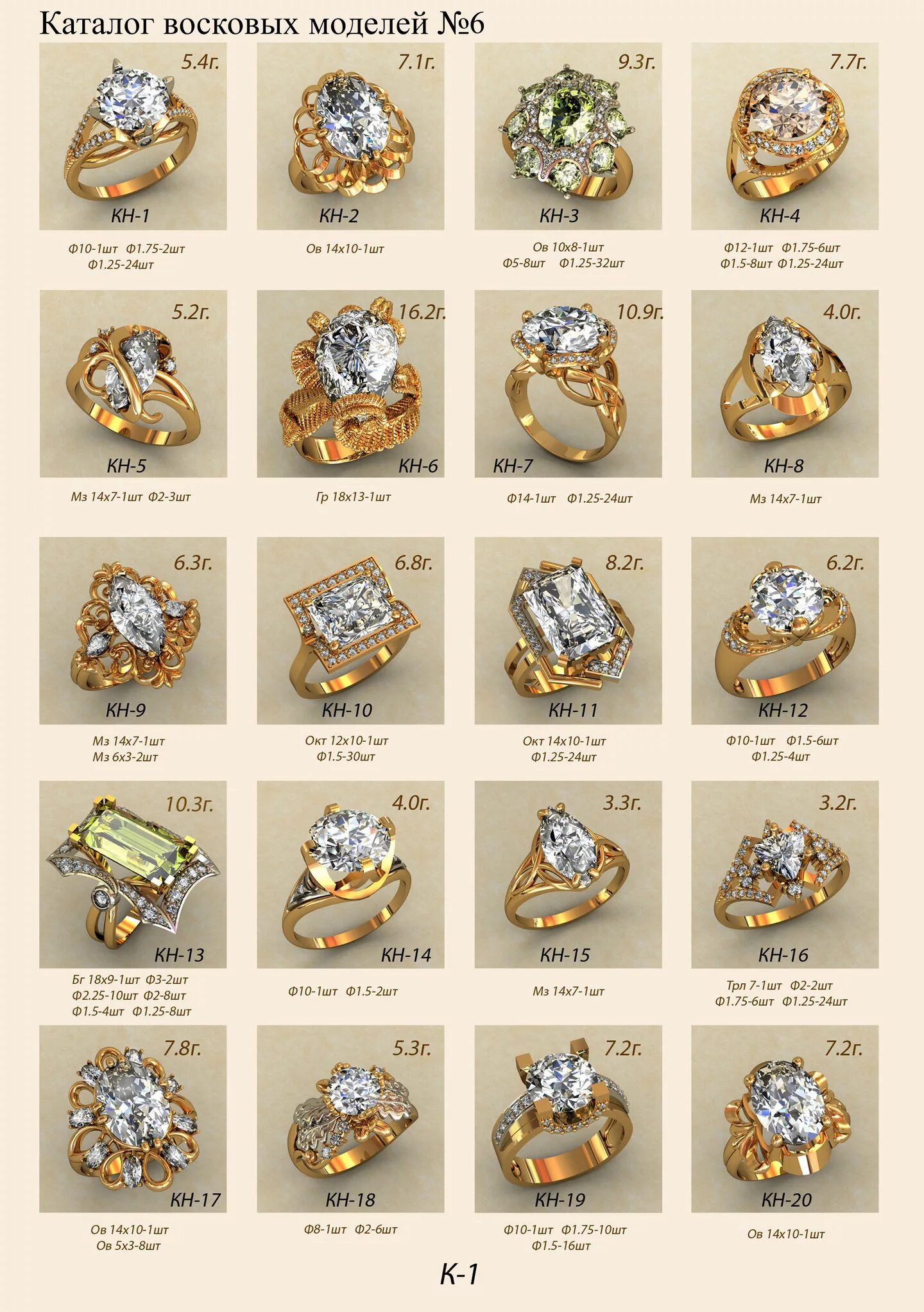All catalog net